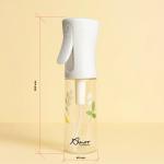 Bloom Spray
